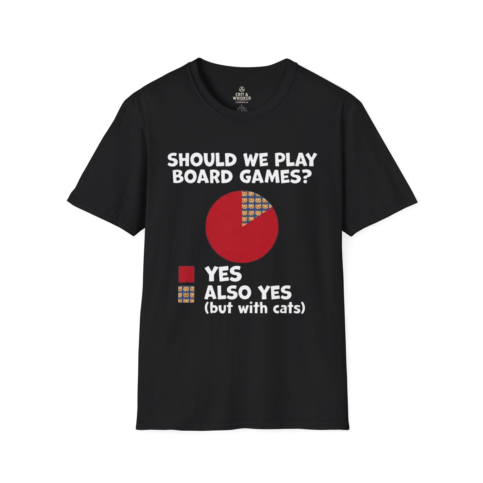 Should We Play Board Games?