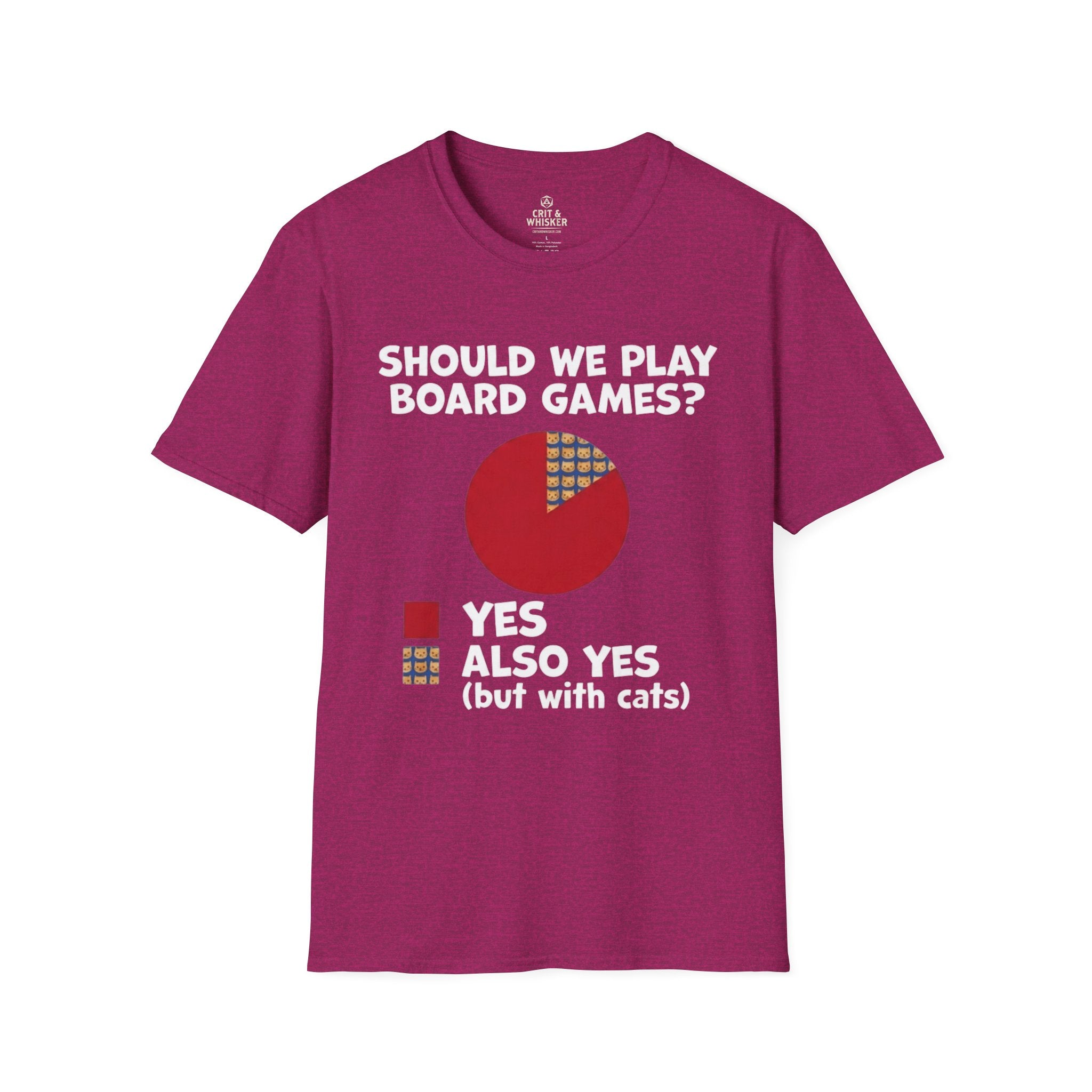 Should We Play Board Games?