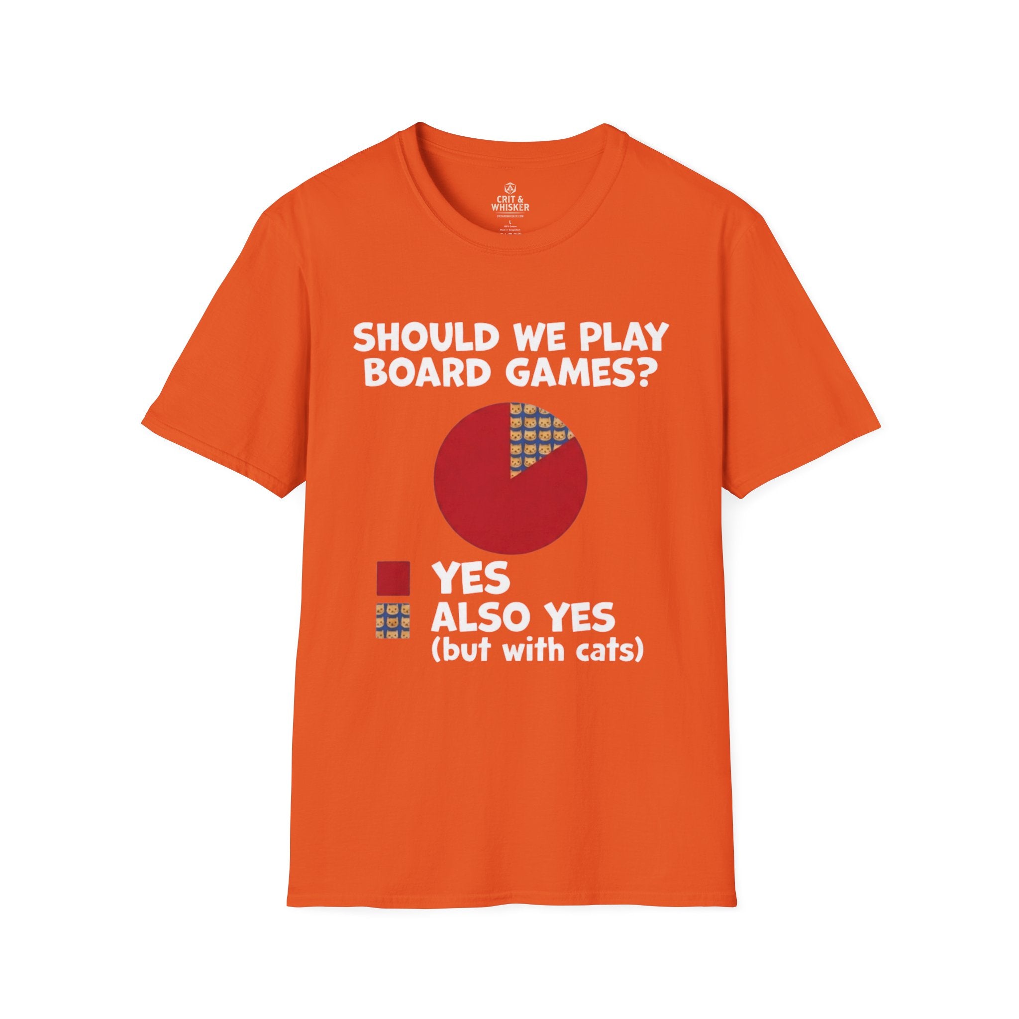 Should We Play Board Games?